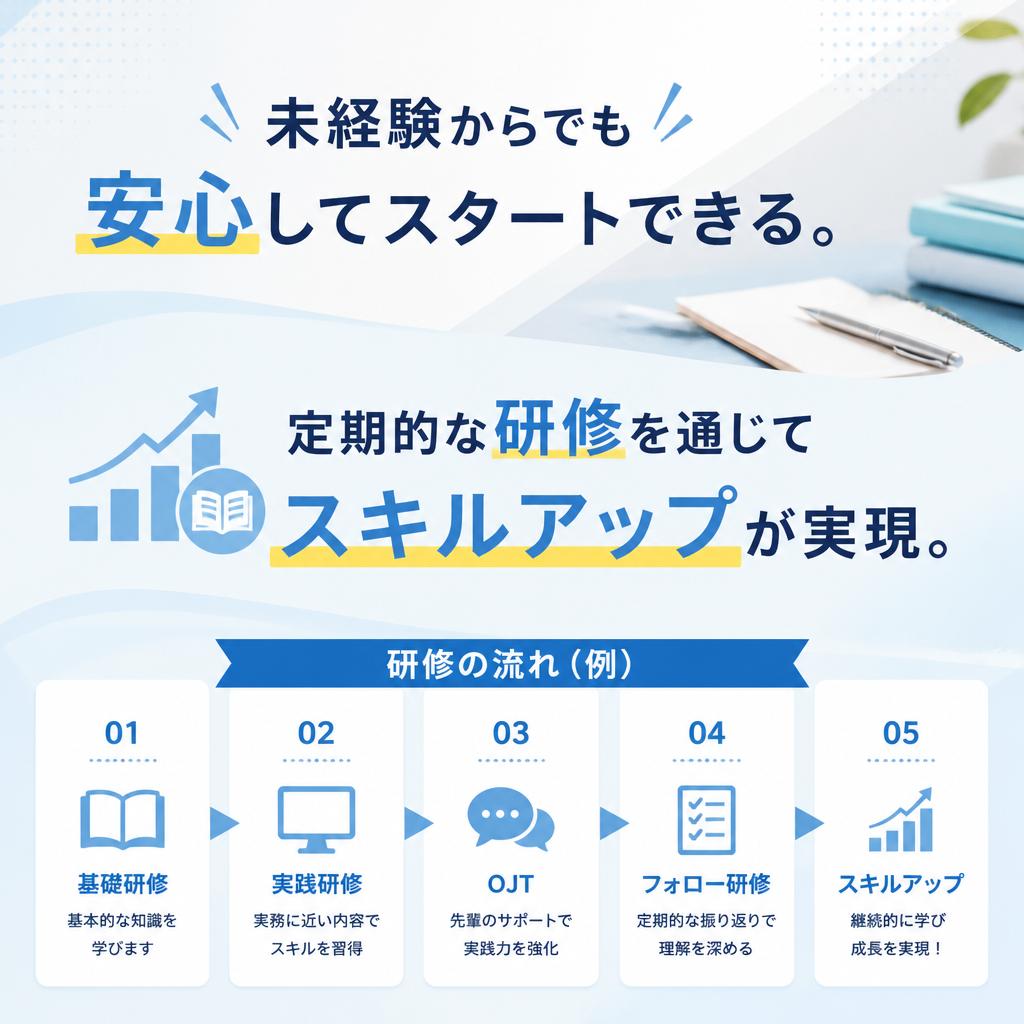 成長を支える研修制度