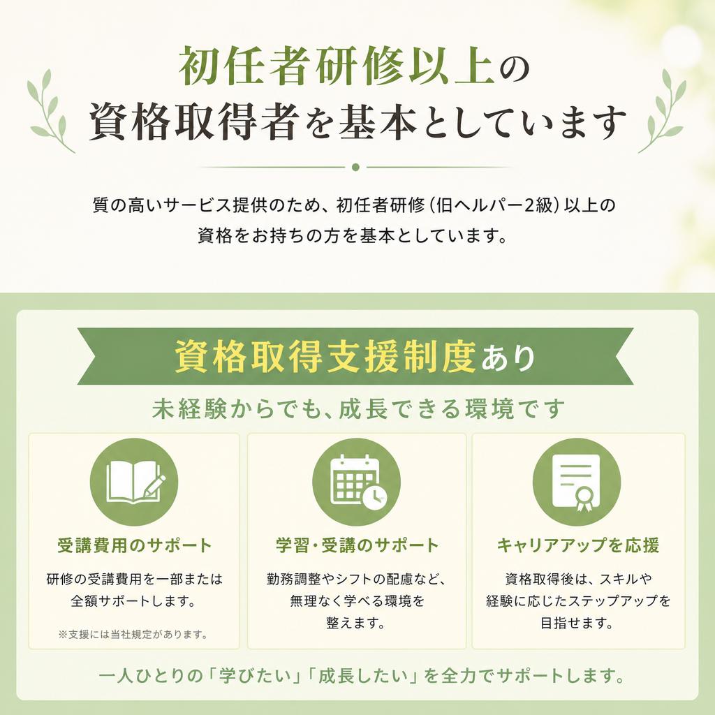 スキルアップのためのサポート
