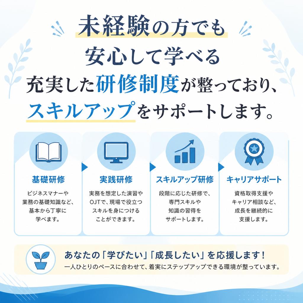 成長を促す研修制度