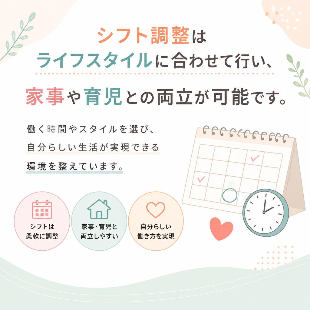 3. 働きやすい環境の実現