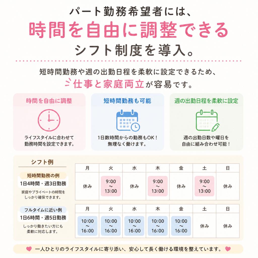 自分のペースでの働き方
